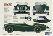 Jaguar XK140 Roadster (disc wheels) 1954-57